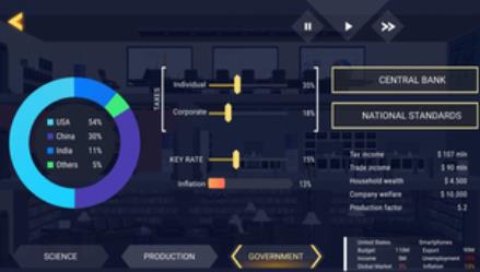 贸易战经济模拟器游戏中文手机版截图4: