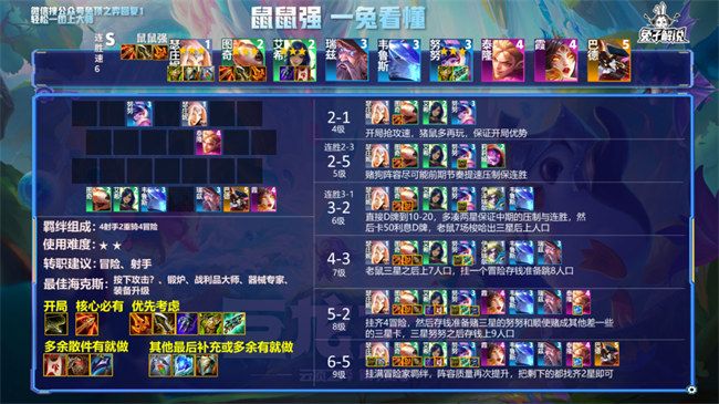 2022云頂之弈s7陣容搭配圖表大全  最新s7陣容推薦圖分享[多圖]圖片3