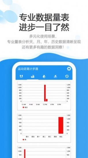 運(yùn)動(dòng)走路計(jì)步器免費(fèi)下載軟件最新版截圖2
