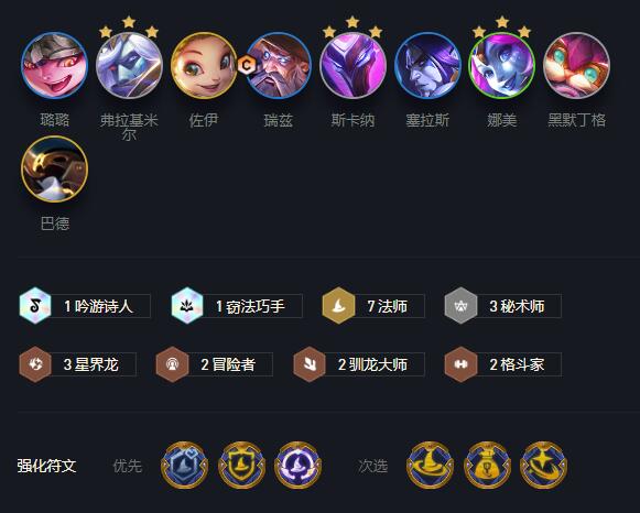 云頂之弈s7馴龍7法陣容推薦：馴龍7法陣容裝備玩法攻略