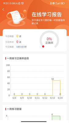 執(zhí)業(yè)藥師真題庫APP2022最新版截圖2