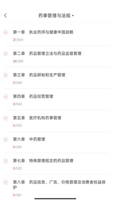 執(zhí)業(yè)藥師真題庫APP2022最新版截圖3