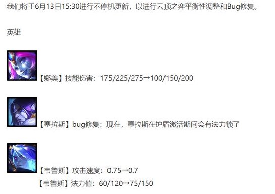 云頂之弈s7熱補丁更新了什么？s7熱補丁更新內(nèi)容一覽