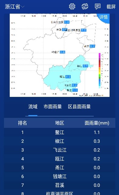 数字气象服务APP版截图3: