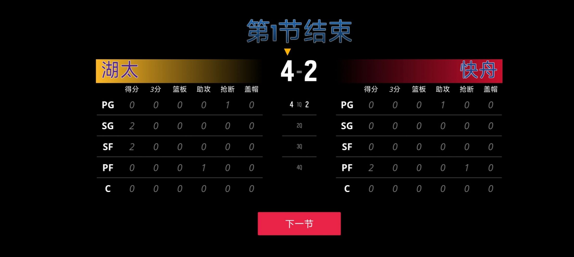 全民籃球5v5游戲手機(jī)版截圖1
