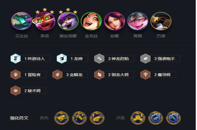 金鏟鏟之戰(zhàn)s7金鱗炮手飛機陣容推薦：s7賽季金鱗炮手飛機陣容玩法攻略