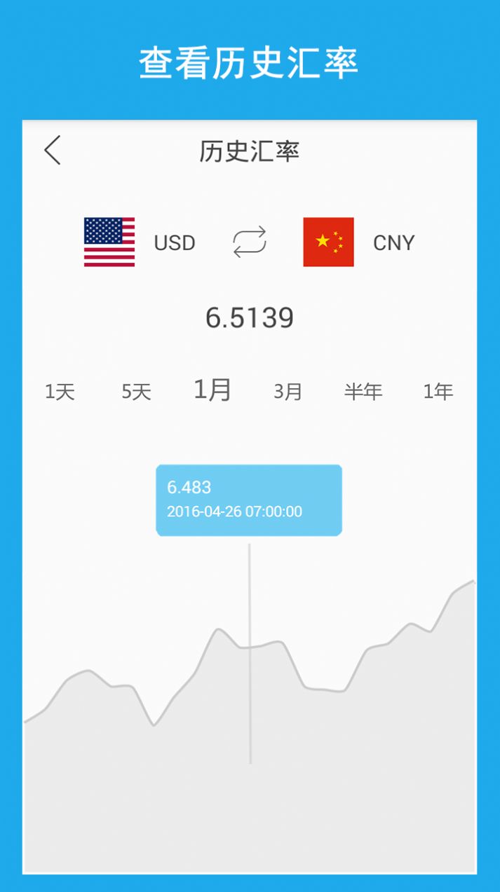 實時匯率轉(zhuǎn)換計算器app手機版截圖4