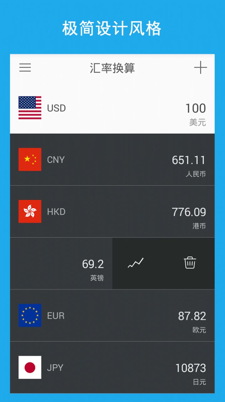 實時匯率轉(zhuǎn)換計算器app手機版截圖7