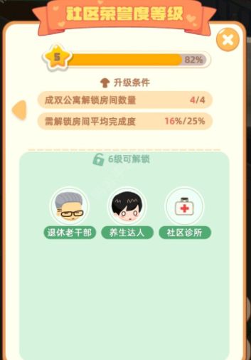 我是大房東6級怎么升？社區(qū)榮譽度6級升級攻略