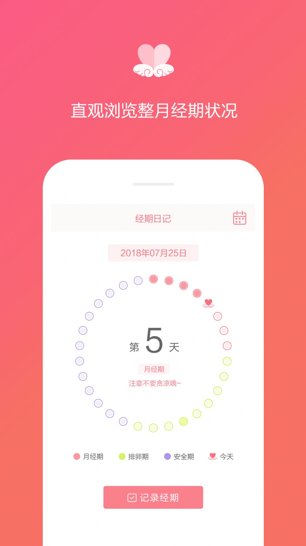 月經(jīng)期日記APP最新版截圖1