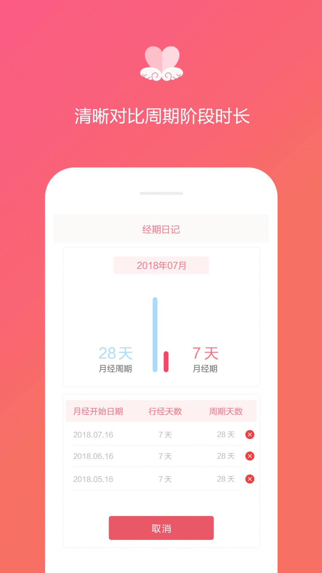 月經(jīng)期日記APP最新版截圖4
