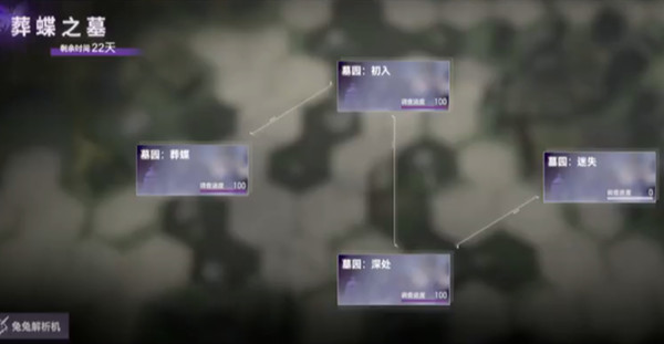 深空之眼墓園迷失通關(guān)攻略：墓園迷失通關(guān)圖文打法一覽