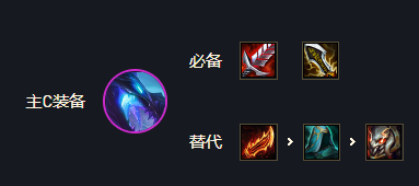 金鏟鏟之戰(zhàn)巨龍之巢龍神怎么玩？s7龍神聯(lián)盟陣容推薦