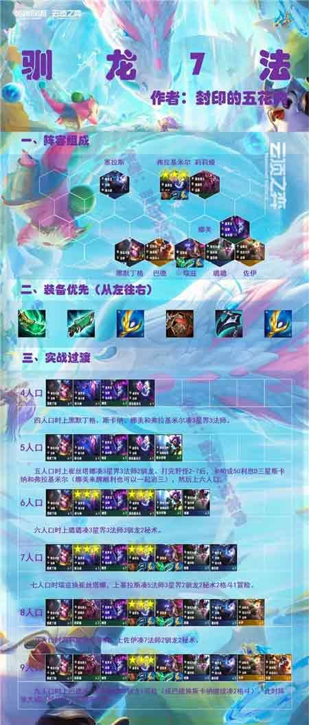金鏟鏟之戰(zhàn)巨龍之巢法師陣容推薦  s7最強法師搭配攻略[多圖]圖片7
