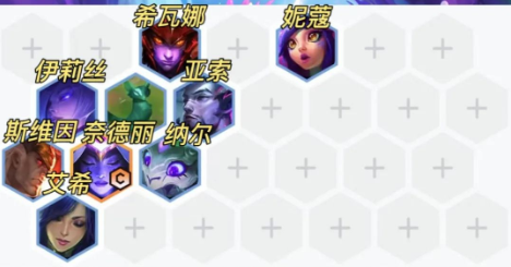 金鏟鏟之戰(zhàn)s7玉龍換形陣容怎么玩？巨龍之巢玉龍陣容搭配推薦