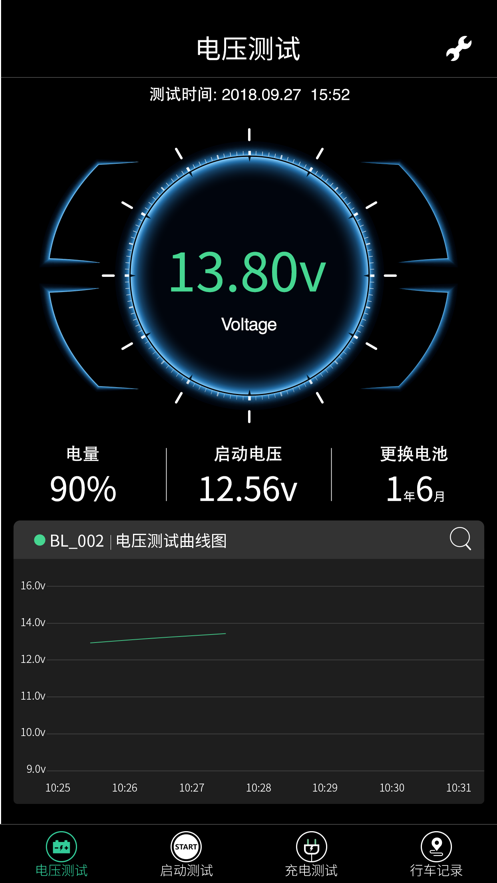 BatterySense電池監(jiān)控APP版截圖1