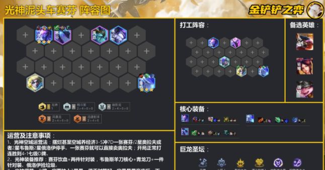 金鏟鏟之戰(zhàn)巨龍之巢最強陣容推薦 s7巨龍之巢強力上分陣容大全[多圖]圖片3