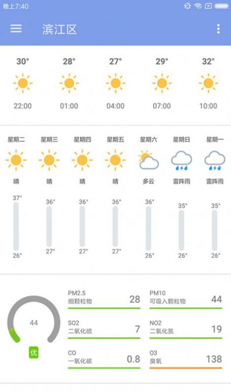 浣熊天氣APP版截圖1