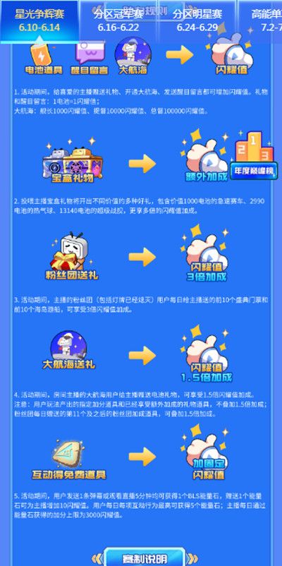 B站bls能量石是干什么的  bls能量石道具用途介紹[多圖]圖片2