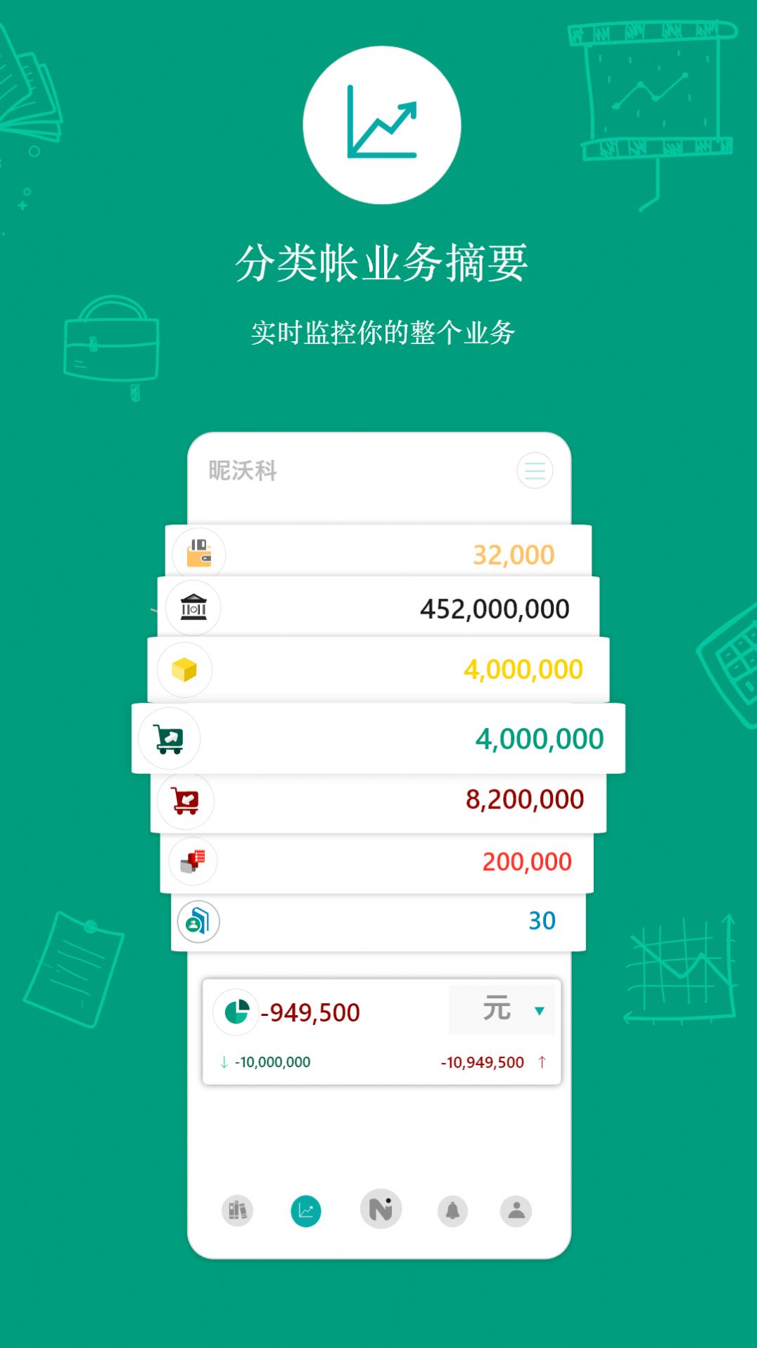 昵沃科會(huì)計(jì)管理服務(wù)APP版截圖2