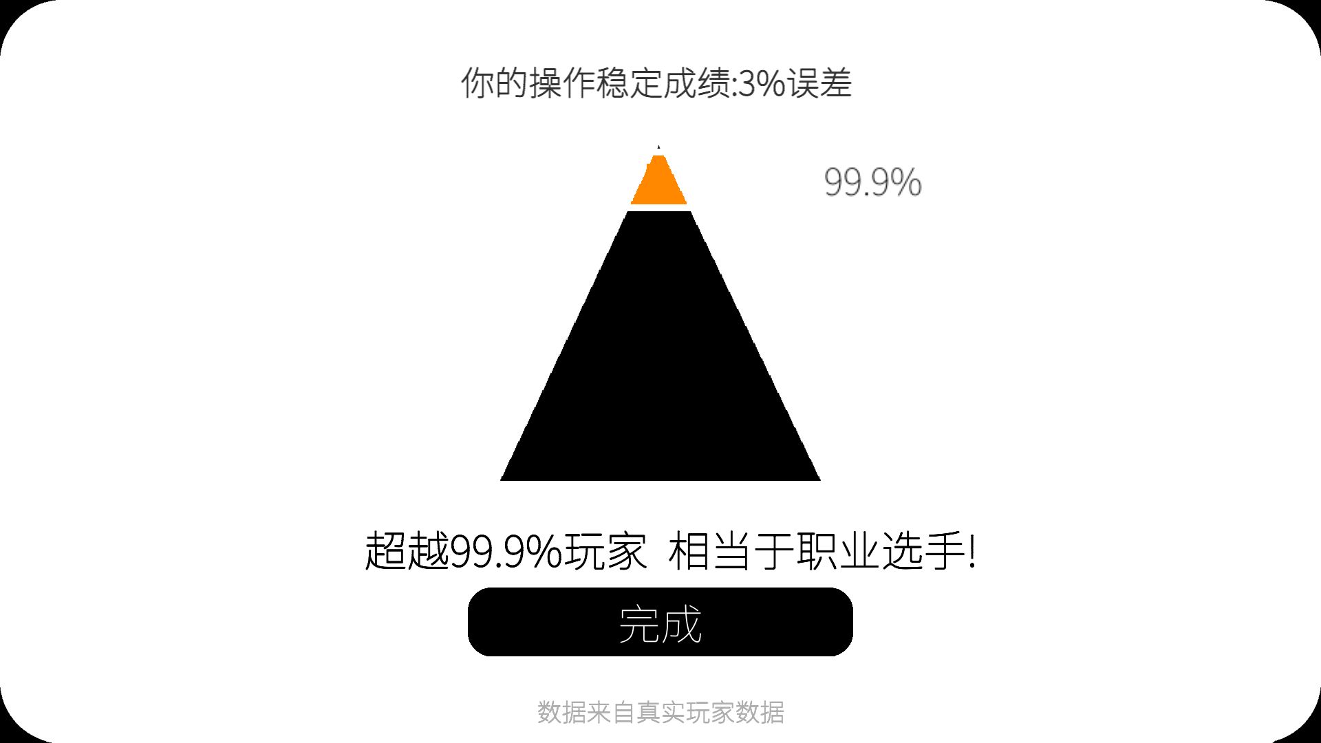 我的游戲天賦截圖5
