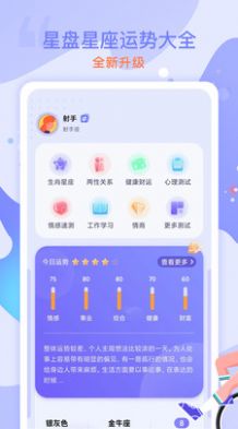 星盤星座運(yùn)勢大全app安卓版下載截圖1