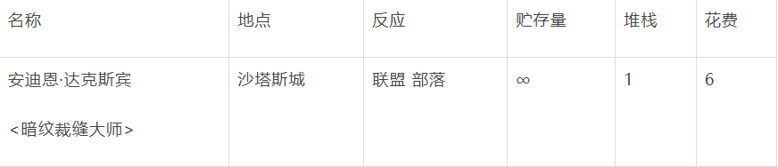 魔獸世界冰霜暗紋三件套圖紙怎么獲得？tbc冰霜暗紋三件套圖紙獲取方法