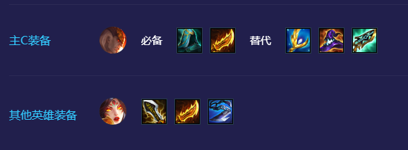 金鏟鏟之戰(zhàn)s7怒翼換形烏鴉陣容怎么搭配？怒翼換形烏鴉陣容搭配攻略