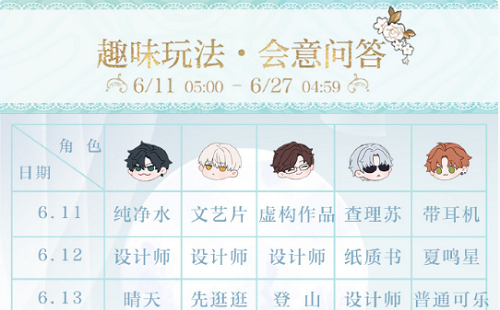 光與夜之戀會意問答第十二天答案一覽：6.22會意問答第12天答案攻略