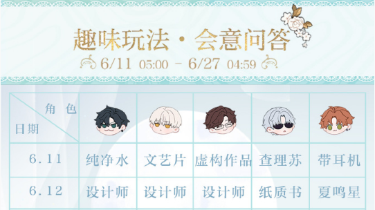 光與夜之戀會意問答第十三天答案大全：6.23會意問答第13天答案一覽