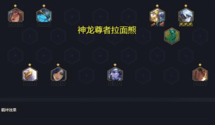 云頂之弈狗熊怎么克制？克制狗熊陣容搭配攻略