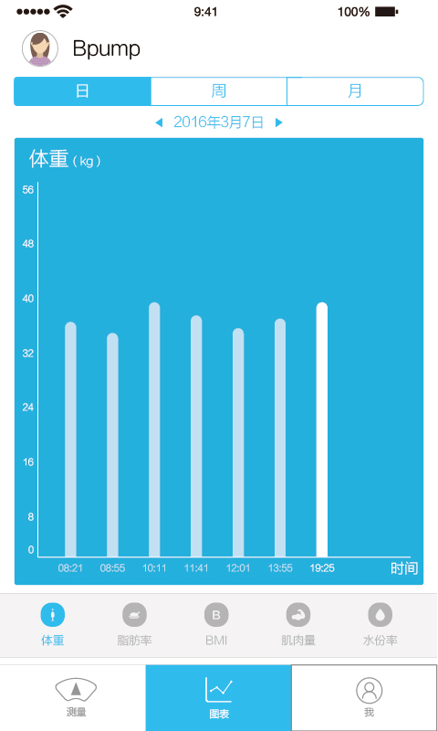 人體脂肪測(cè)量?jī)xapp手機(jī)下載截圖1