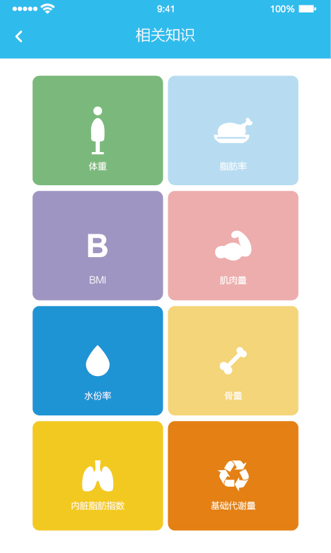 人體脂肪測(cè)量?jī)xapp手機(jī)下載截圖5