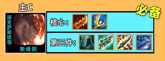 金鏟鏟之戰(zhàn)s7神龍烏鴉陣容推薦：s7神龍烏鴉上分陣容搭配攻略