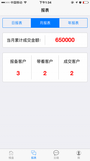 云房經(jīng)紀(jì)賣房APP最新版截圖2
