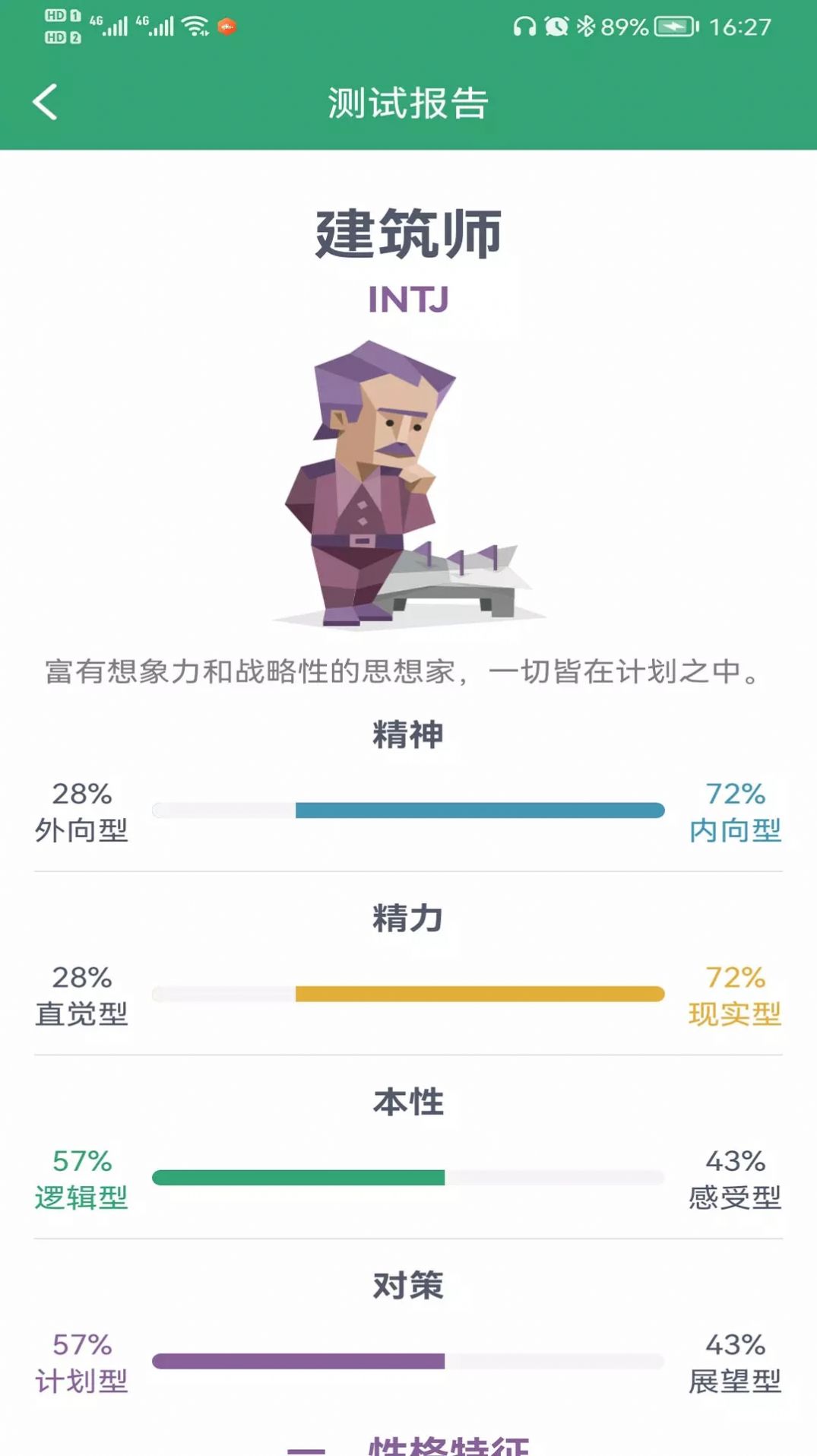 MBTI人格測試十六型人格免費APP下載截圖1