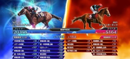 賽馬傳奇PRIDE游戲中文手機(jī)版下載截圖1
