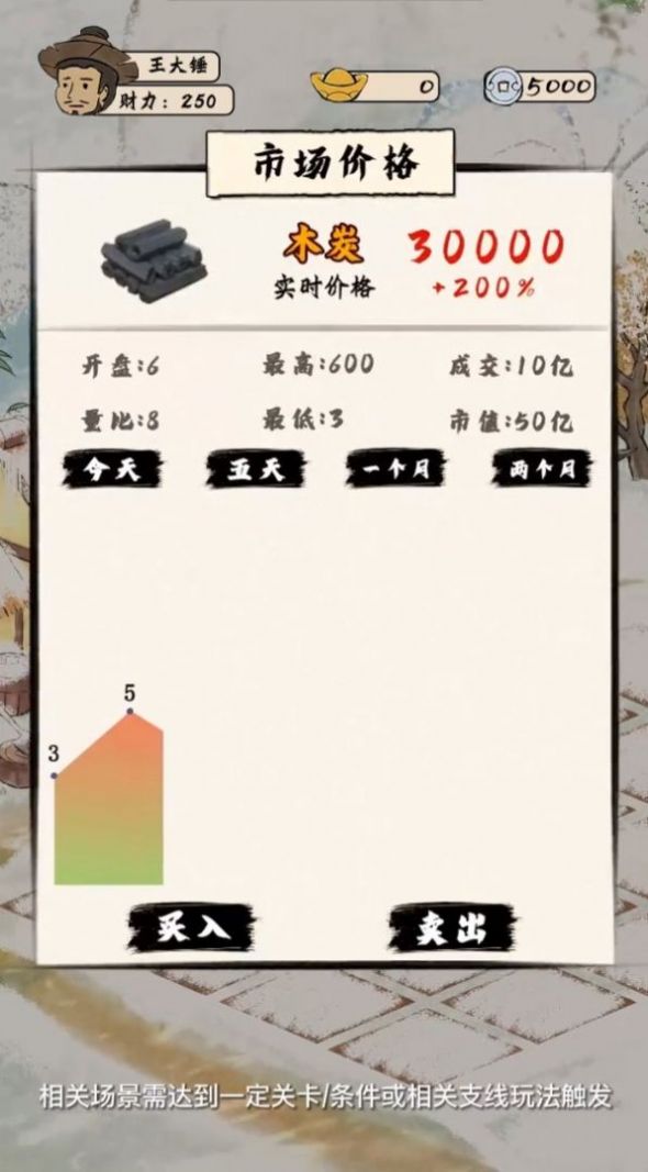 古代收租日記游戲版截圖2