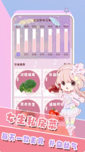 女生生理期管家APP最新版截圖6