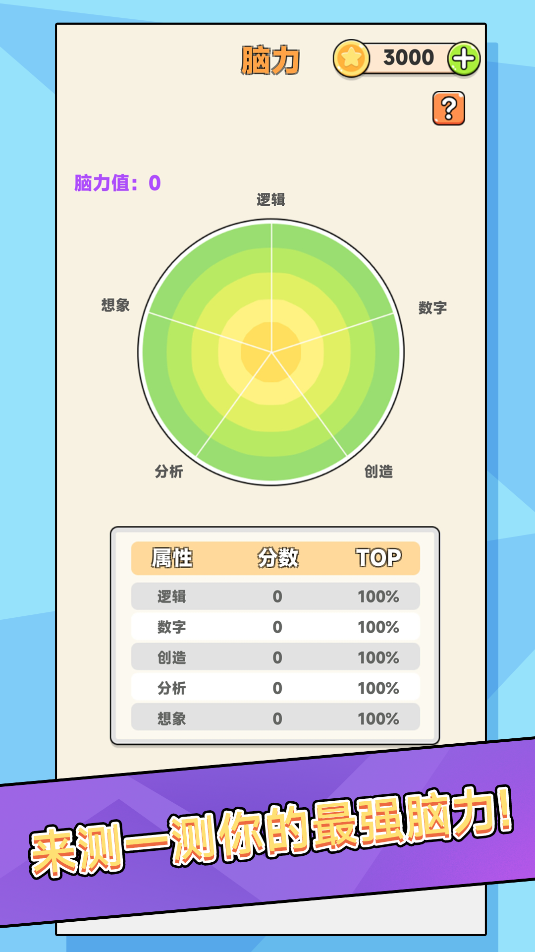 二手車商模擬器截圖2