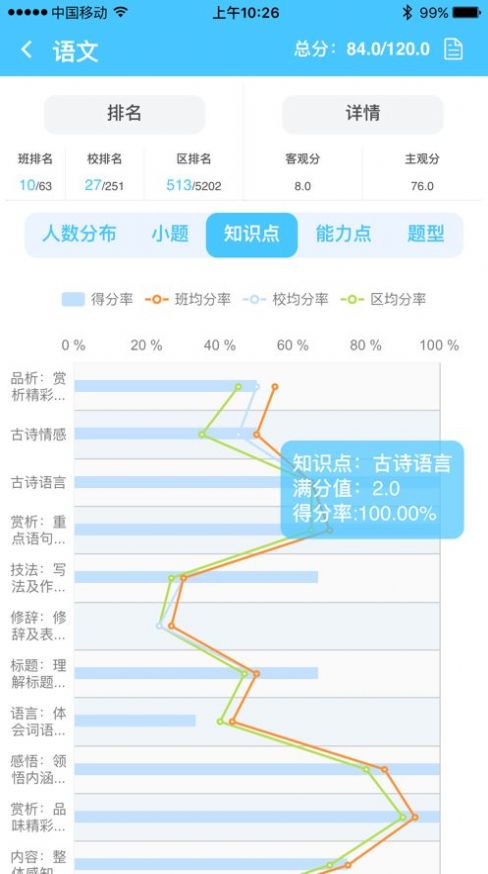 学情达app下载安装最新版截图2: