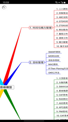 iThinkAir思維導圖APP版截圖4