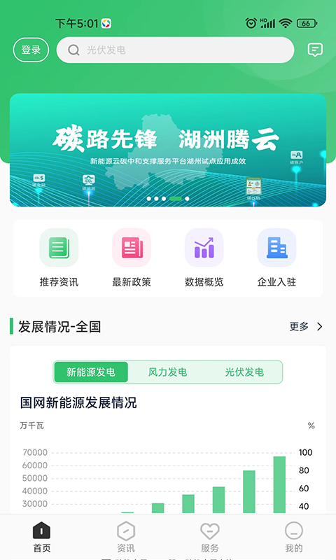 國網(wǎng)新能源云平臺app2022最新版截圖2