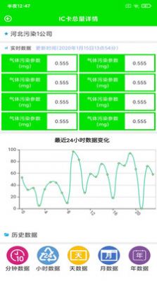 九江工賽霖博環(huán)境監(jiān)測app版截圖2