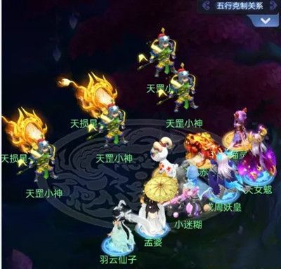 夢(mèng)幻西游網(wǎng)頁(yè)版三十六天罡攻略大全：三十六天罡全關(guān)卡圖文通關(guān)攻略[多圖]圖片2