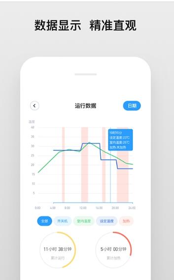 眾力智聯(lián)智能家居app版截圖4