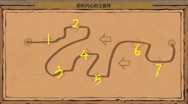 江南百景圖聆聽(tīng)內(nèi)心的主旋律攻略：聆聽(tīng)內(nèi)心的主旋律路線畫(huà)法圖解