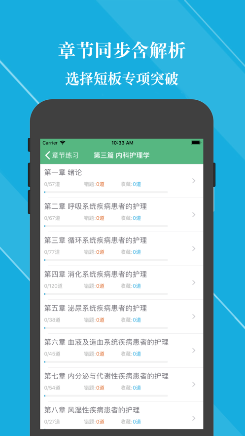 初級護師考試題庫2022最新版APP截圖1