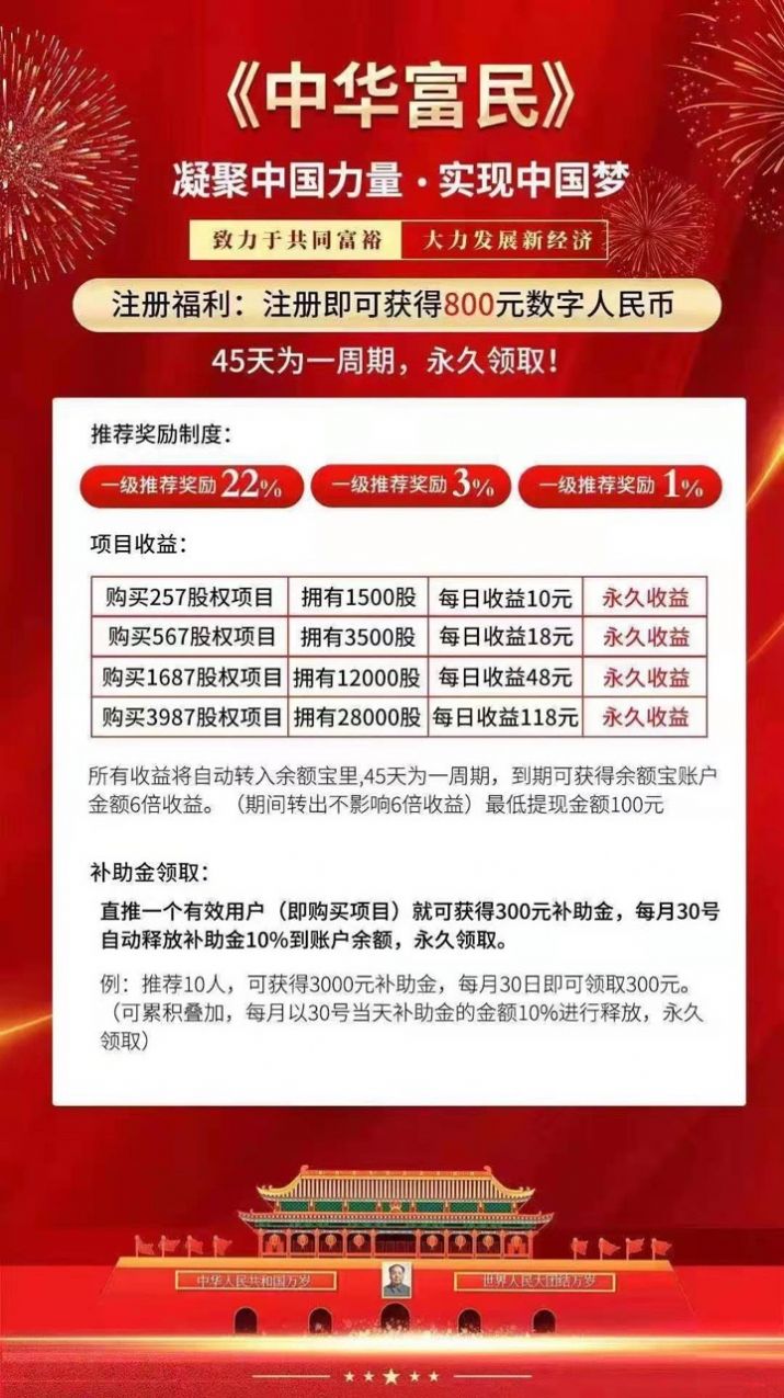 中華富民任務(wù)兼職app最新版截圖4