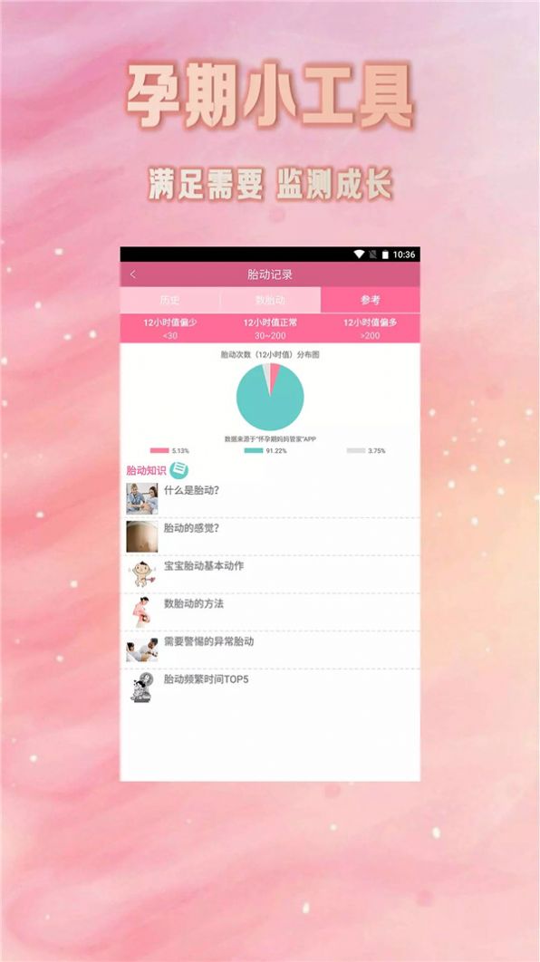 懷孕期媽媽管家APP最新版截圖1